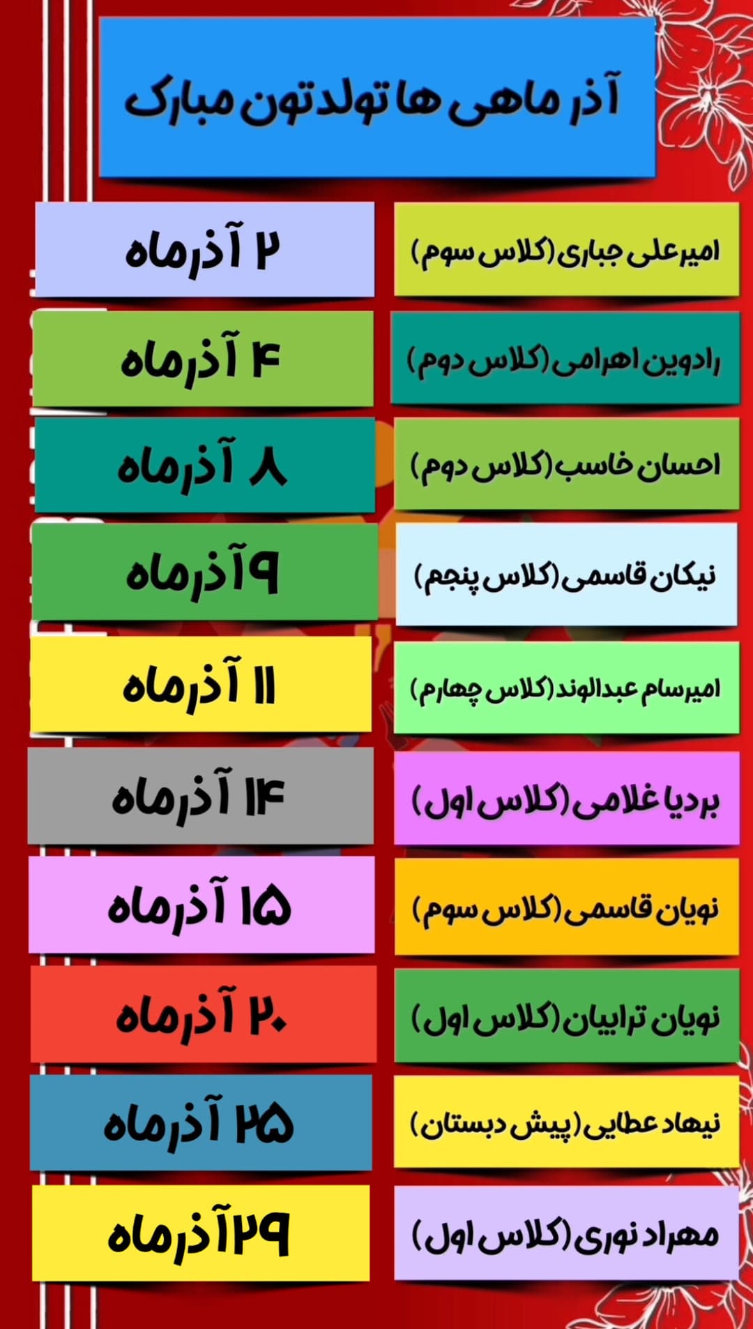 تصویر مقاله