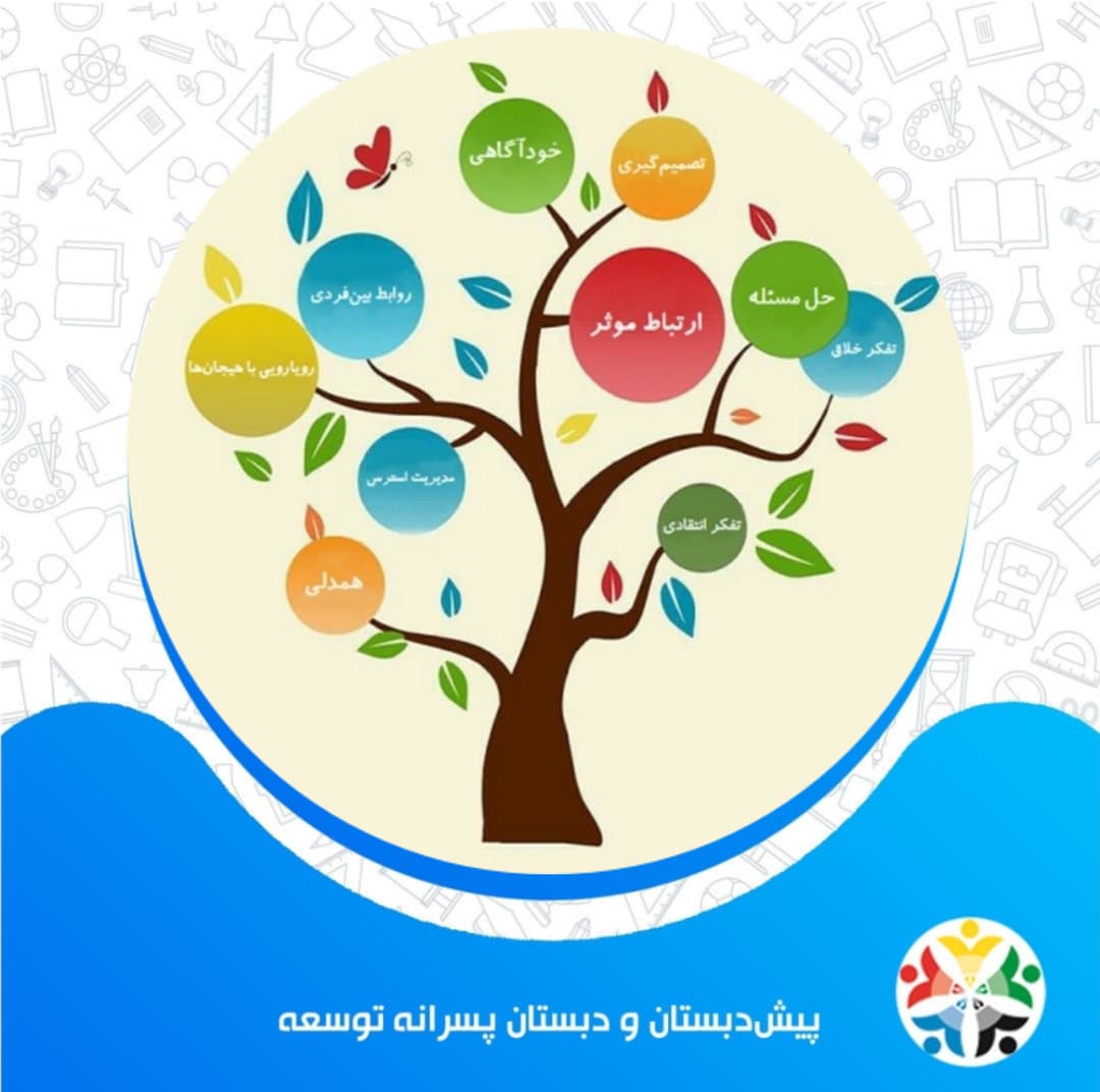 مهارت های زندگی