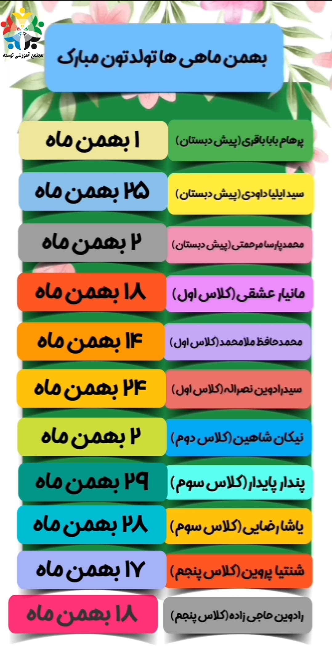 تصویر مقاله
